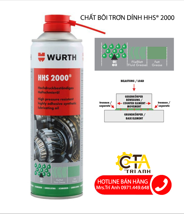 CHẤT BÔI TRƠN DÍNH HHS® 2000